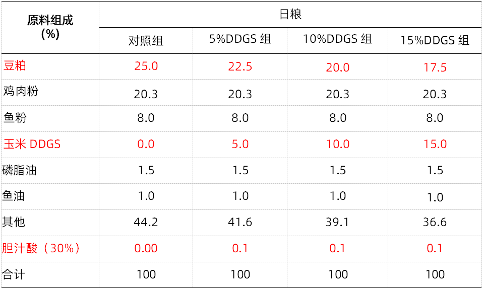 079d517db19482ffb81e185e8785ba43.png