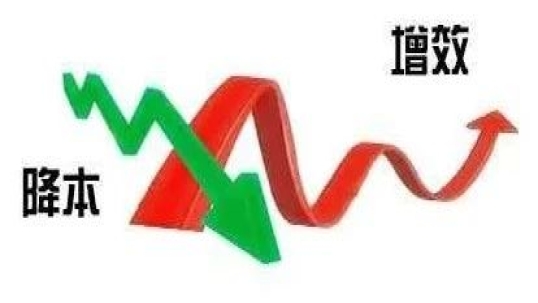 五大维度细说饲料原料替代 | 降本增效
